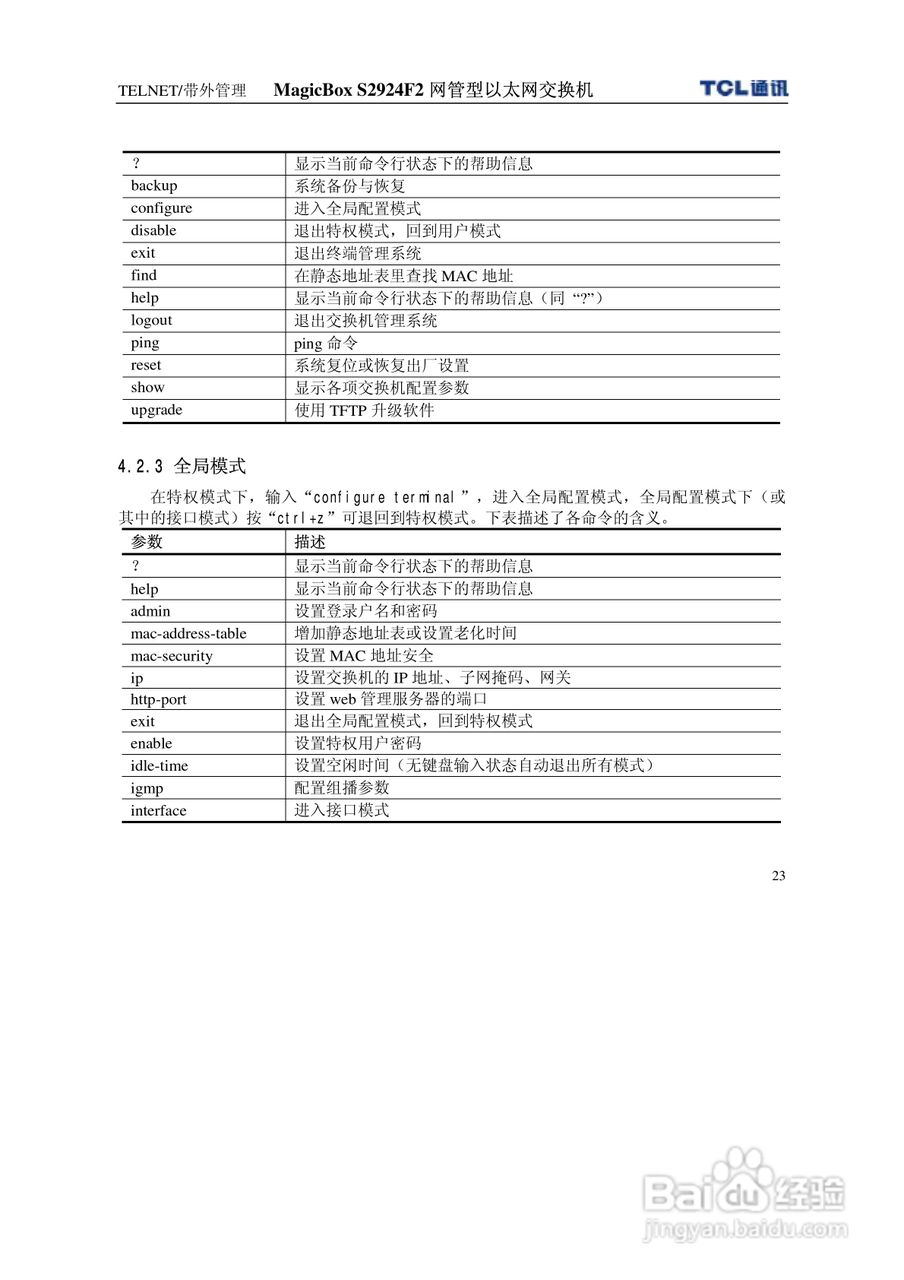 TCL王牌交换机S2924F2型说明书:[3]