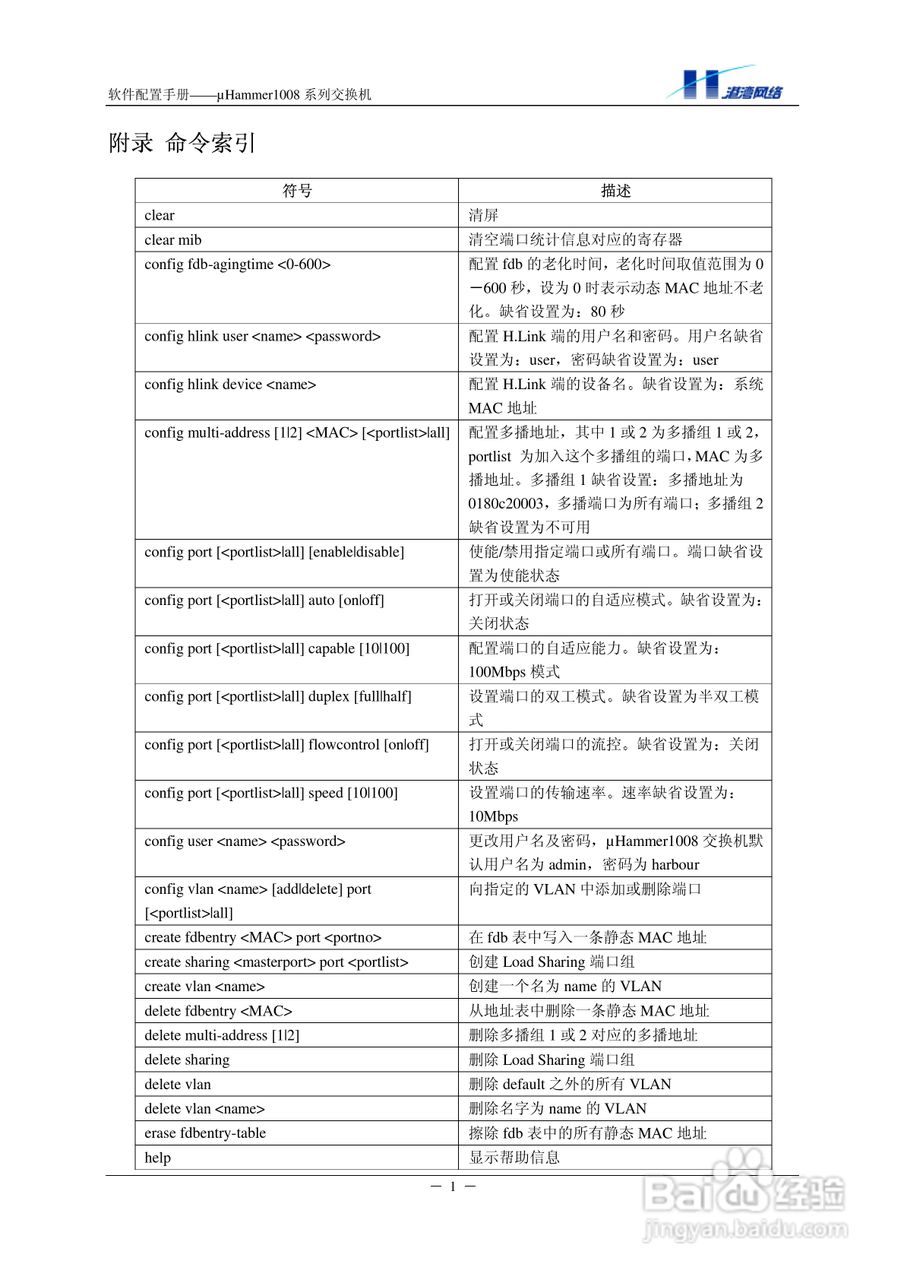 港湾网络交换机Hammer1008RL型说明书:[4]