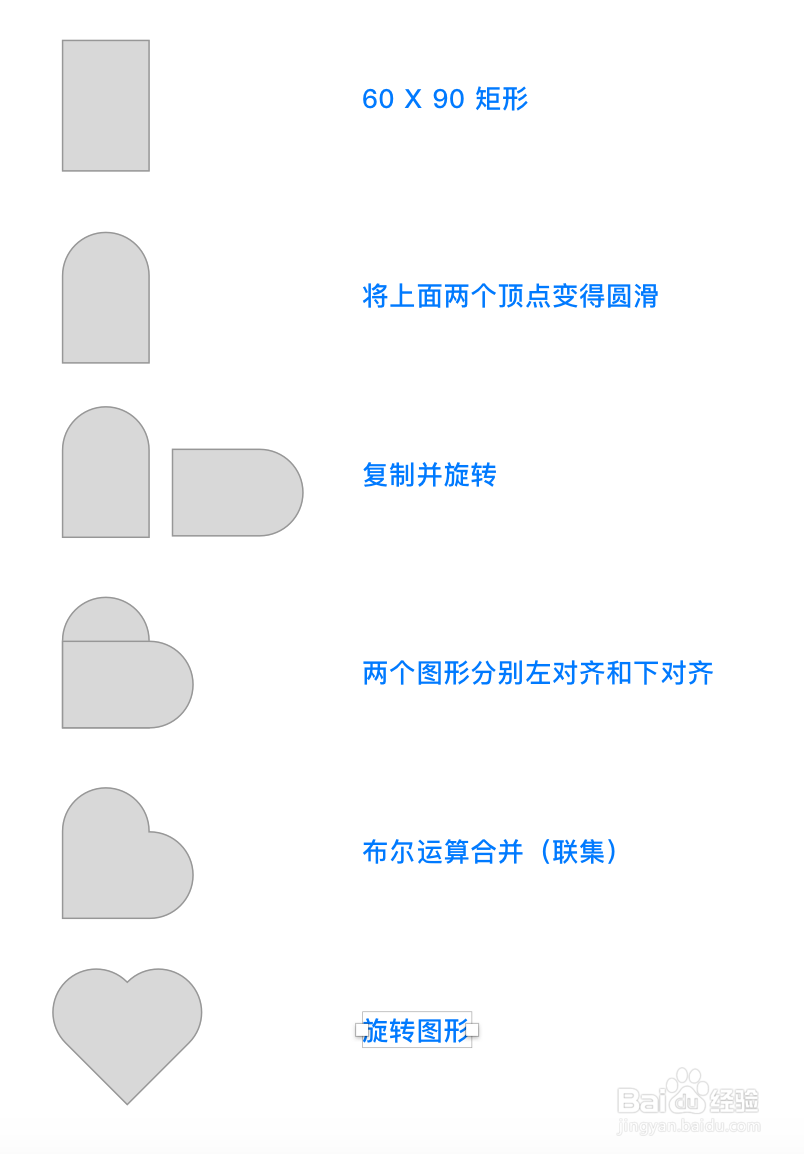 在Sketch中怎样拆解爱心的画法