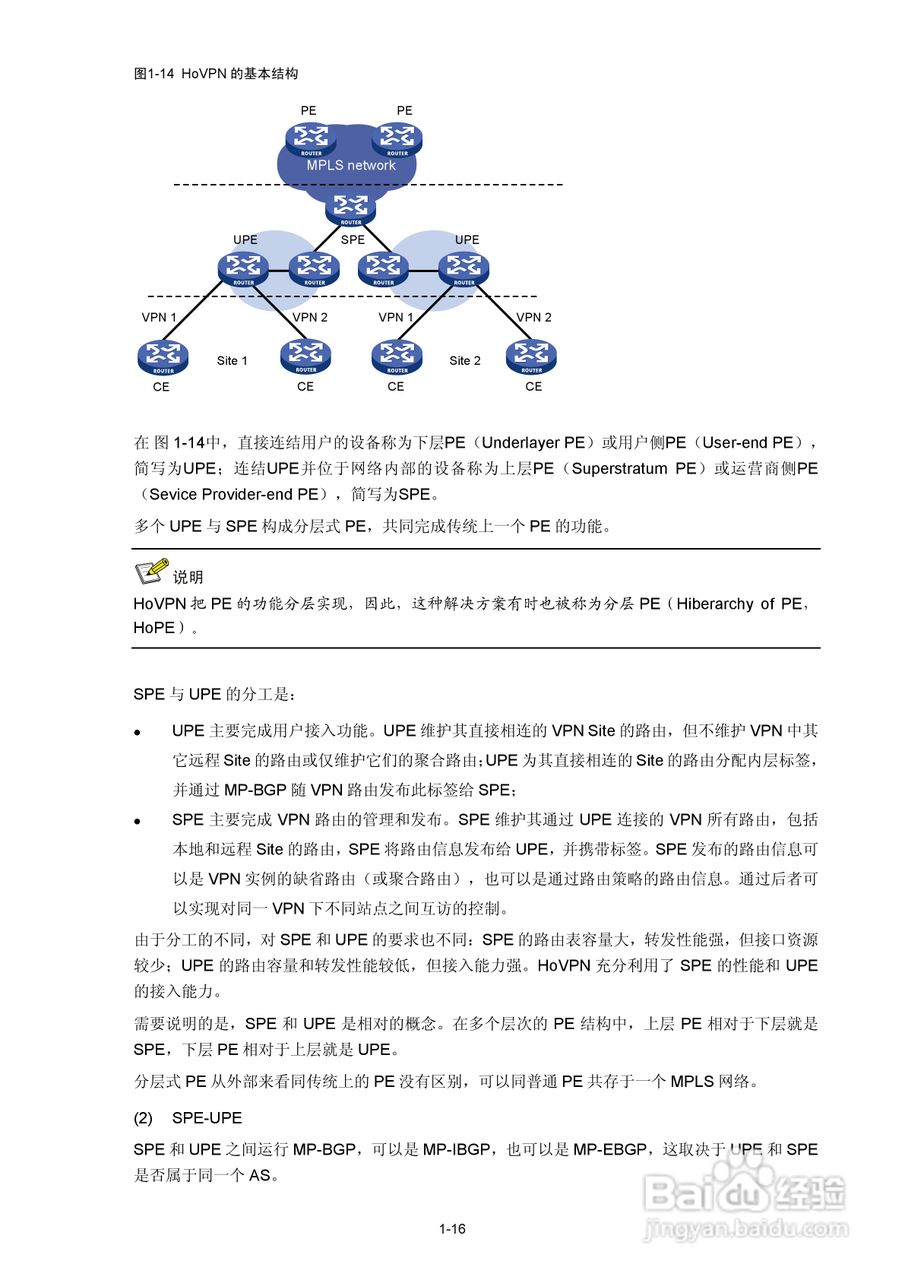 H3C SR6600路由器用户手册:[98]