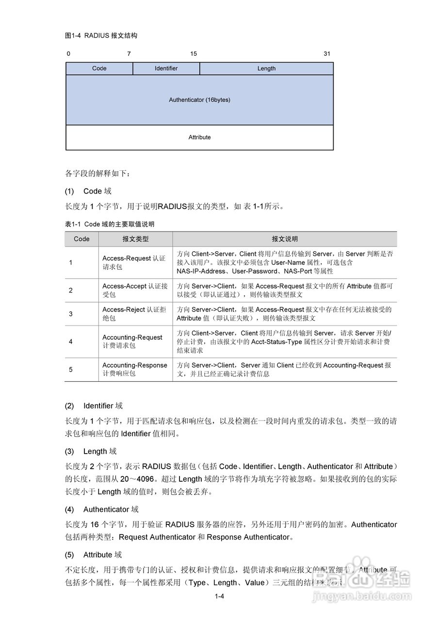 H3C SR6600路由器用户手册:[120]