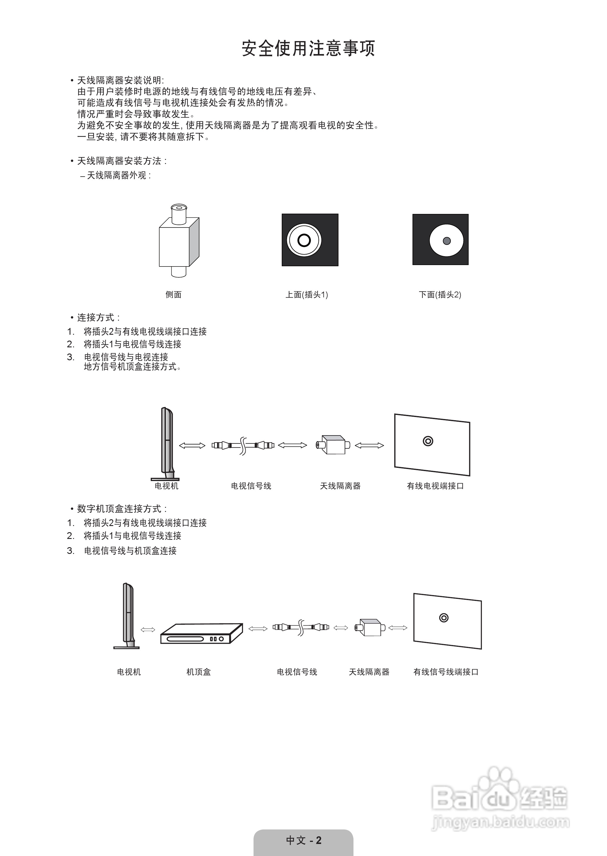三星LA46B610A5R液晶彩电使用说明书:[1]