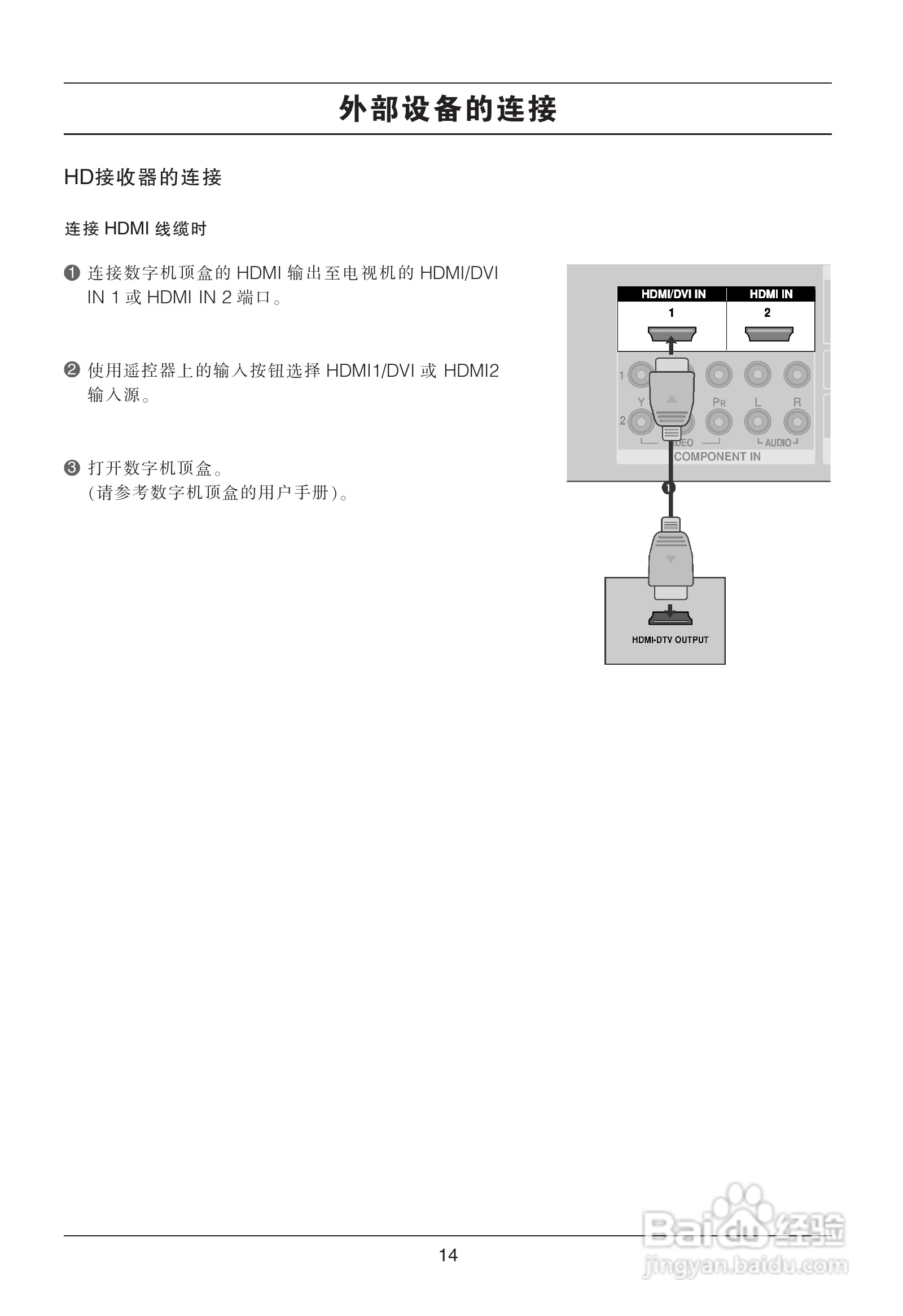 LG 47LB5RE彩电使用说明书:[2]
