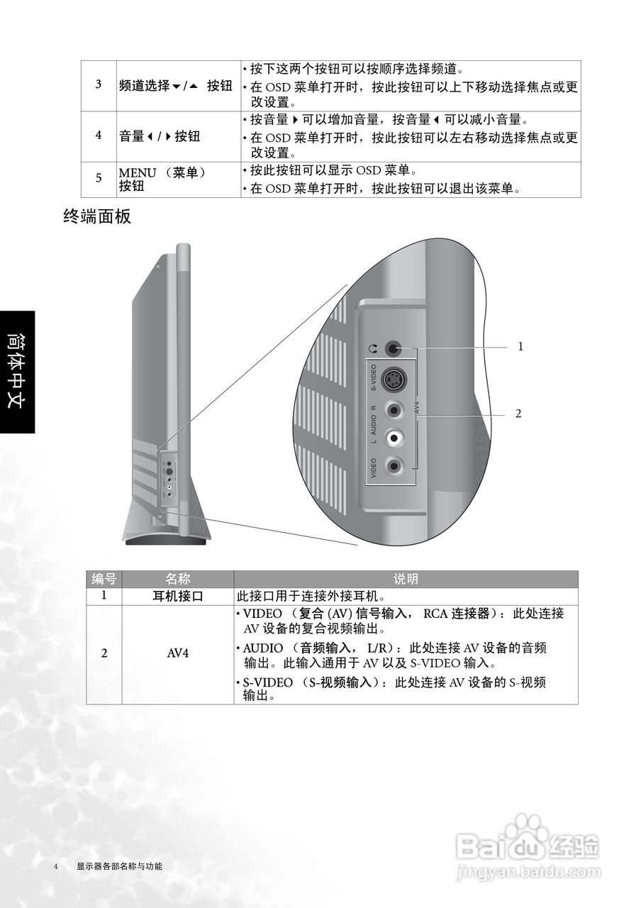 明基DV3250液晶彩电使用说明书:[2]