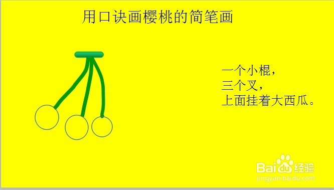 编口诀画草莓和樱桃简笔画