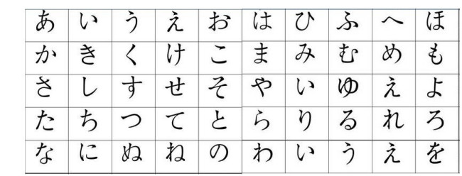 日语读音多洗打和多洗爹分别是什么意思