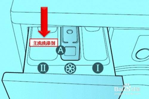 全自动洗衣机怎么加洗衣液