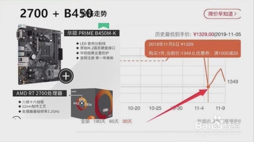 CPU套装预算1300,选AMD还是Inter