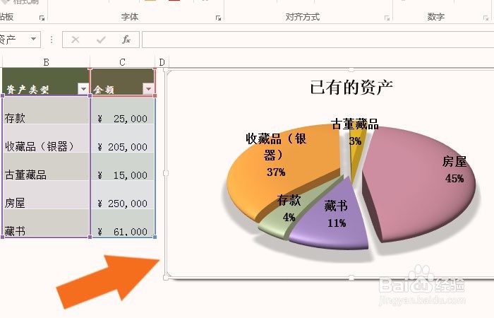 Excel表中如何创建饼状图形资产表