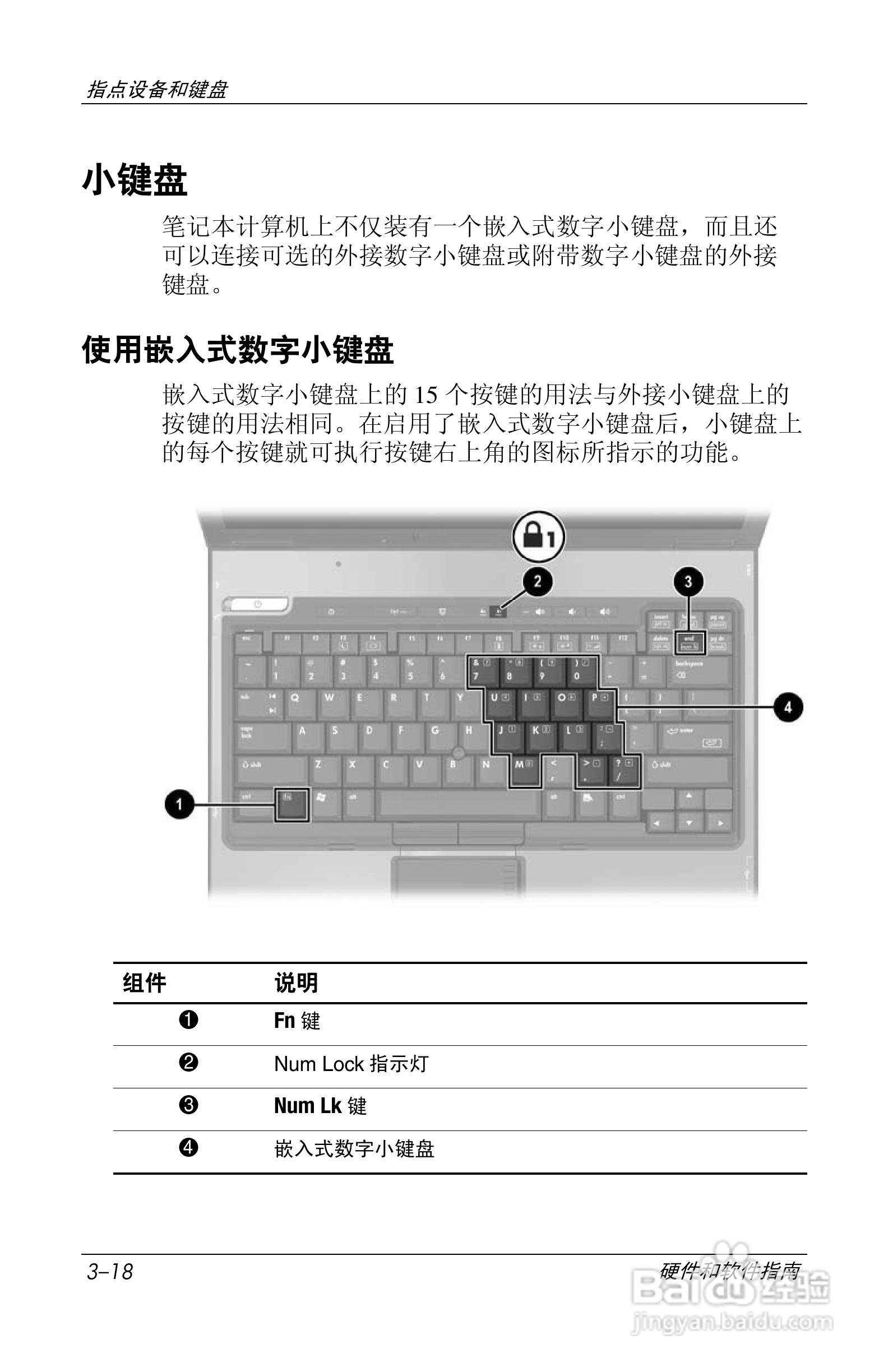 惠普(康柏) HP Compaq nc6230笔记本电脑说明书:[8]