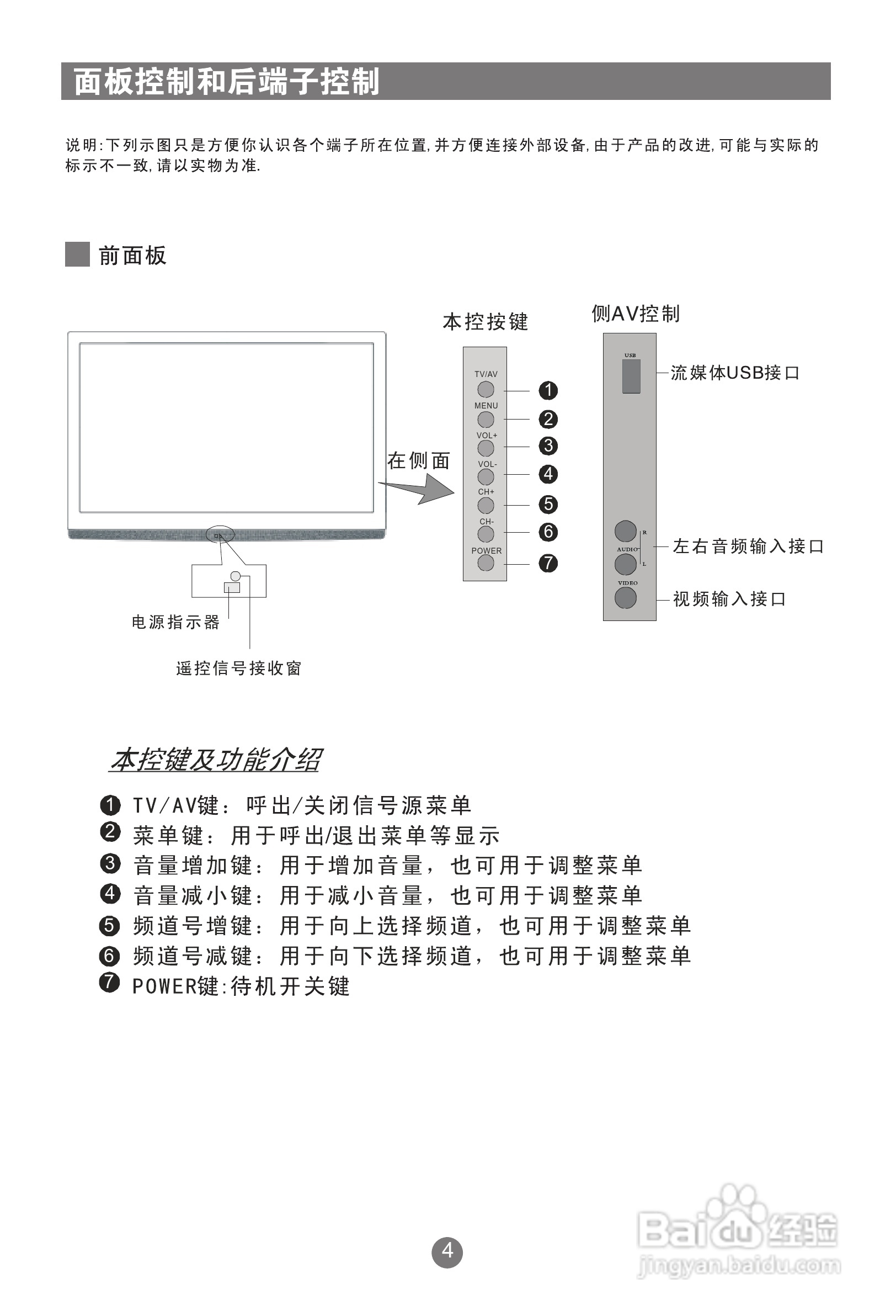 海尔PU37K1彩电使用说明书:[1]