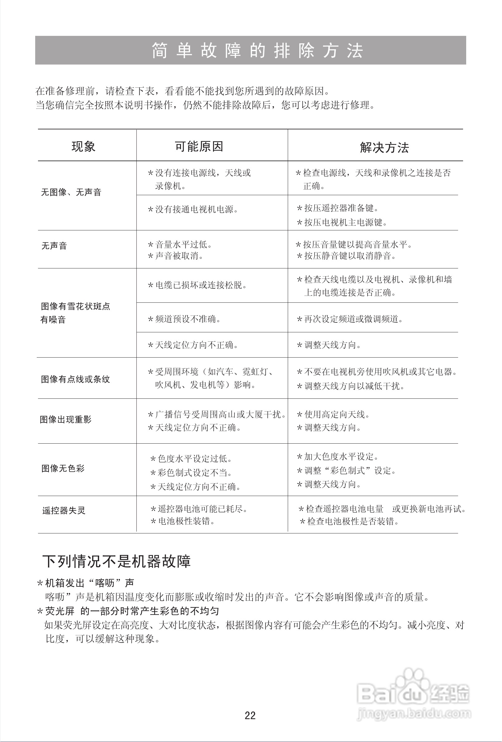 海信HDP2976彩电使用说明书:[3]