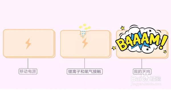 拒绝充电“爆”,选购充电宝的正确姿势