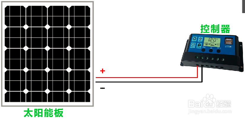 如何自己安装4G无线远程太阳能监控摄像机