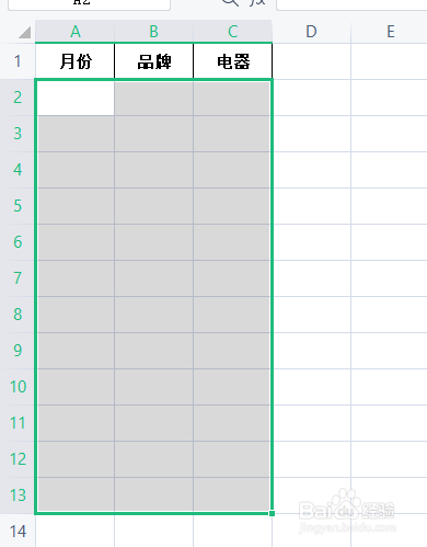 WPS表格如何自动添加边框线
