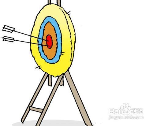 战神拖延——我该怎么做