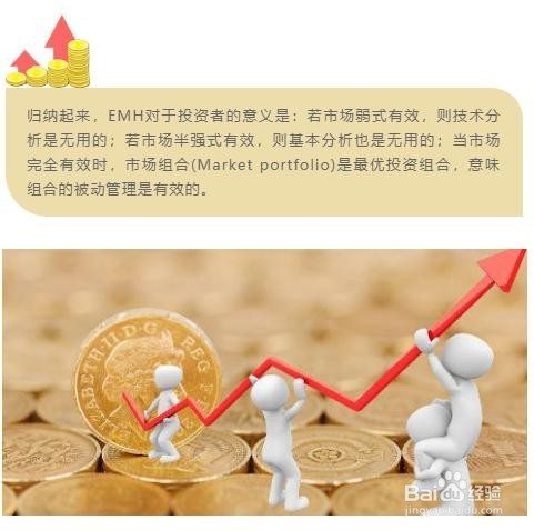 金融行业的微信文章该怎样排版？