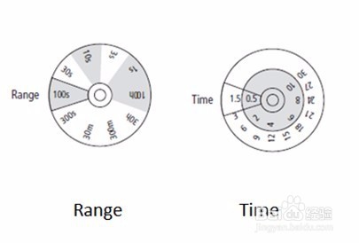 延时继电器（穆勒）的延时时间的设置方法