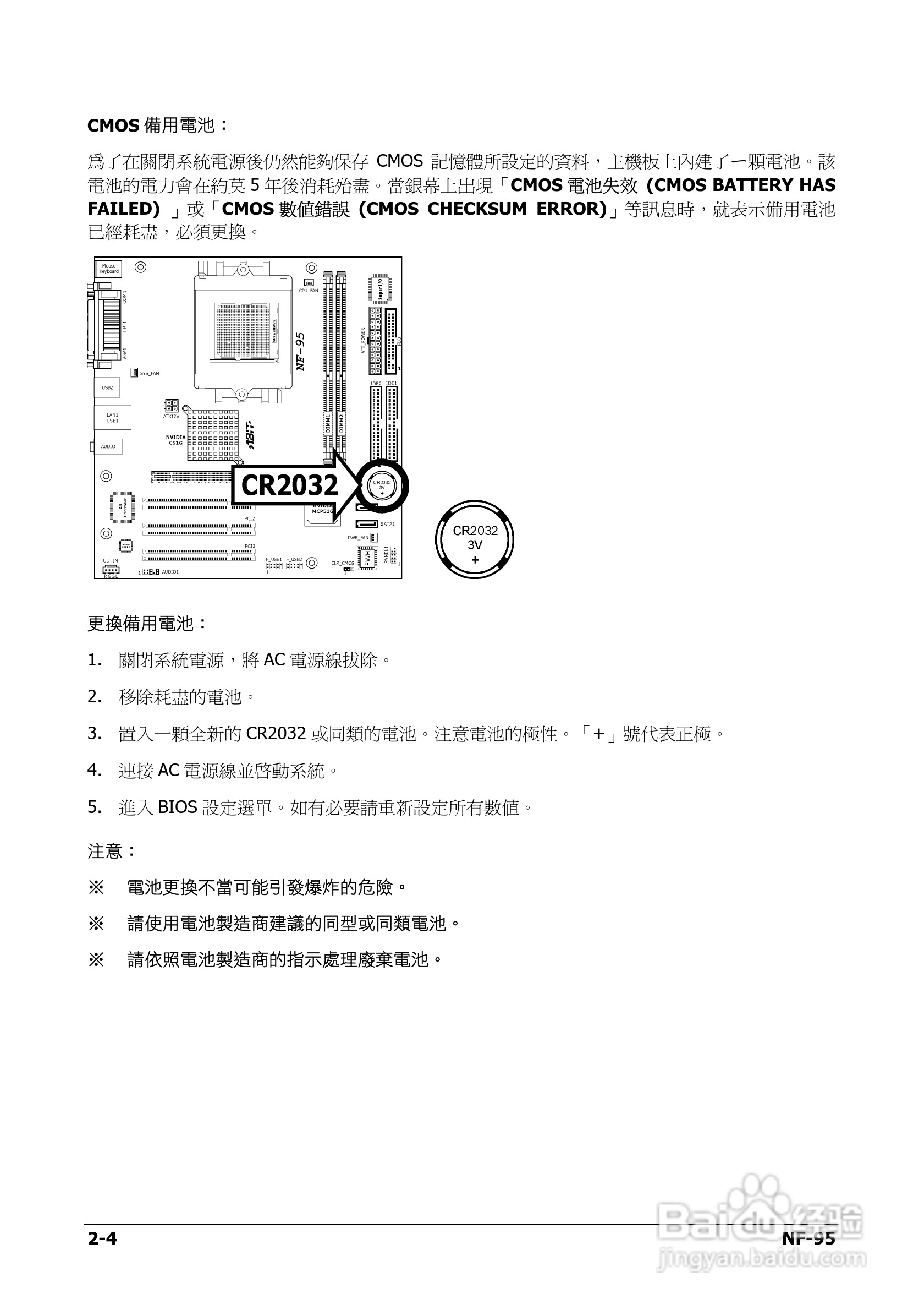 升技NF-95主板使用说明书:[2]