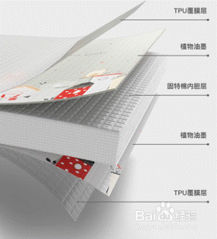 家长们如何让宝宝更好学会爬行？