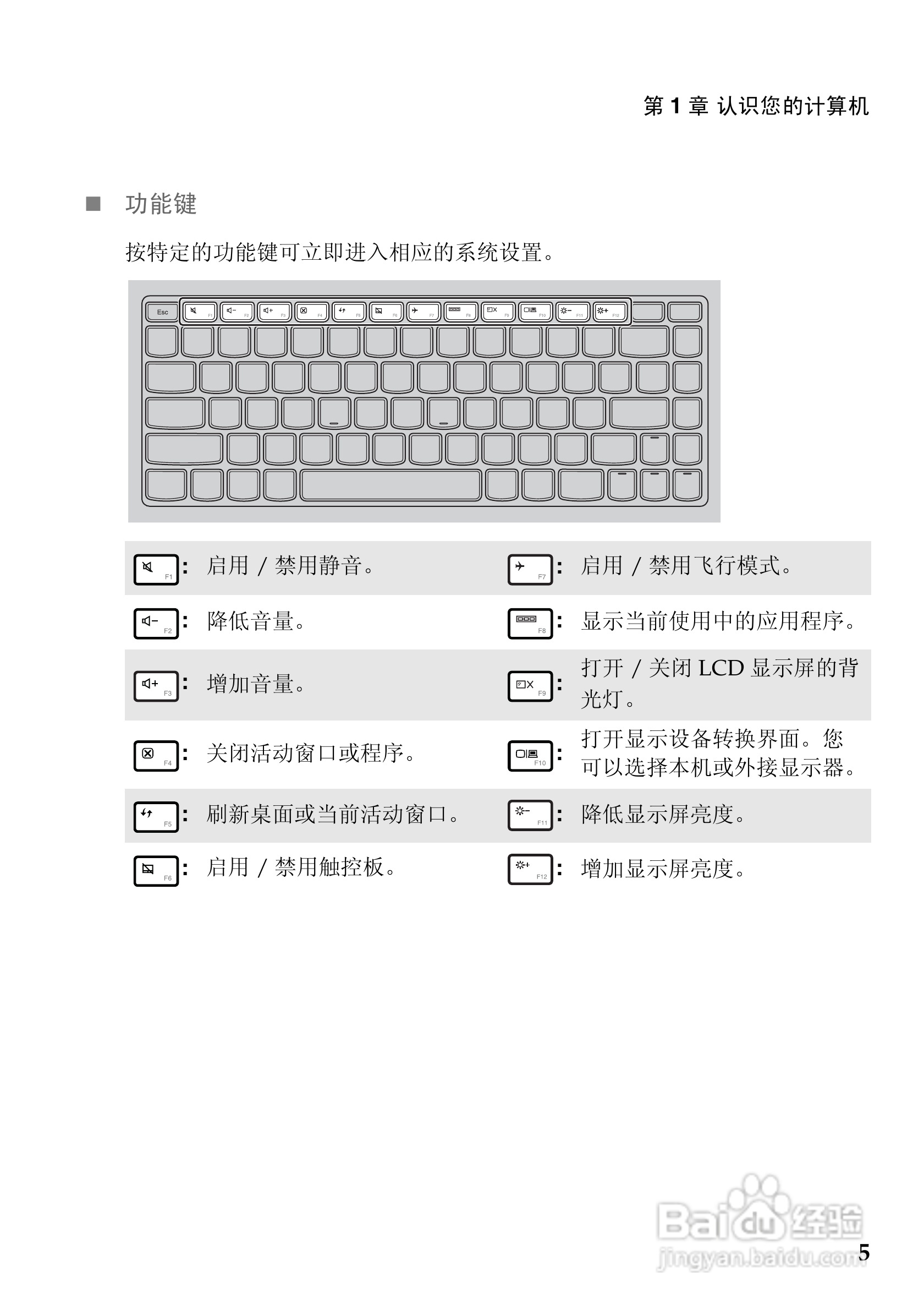 联想G410笔记本电脑使用说明书:[1]
