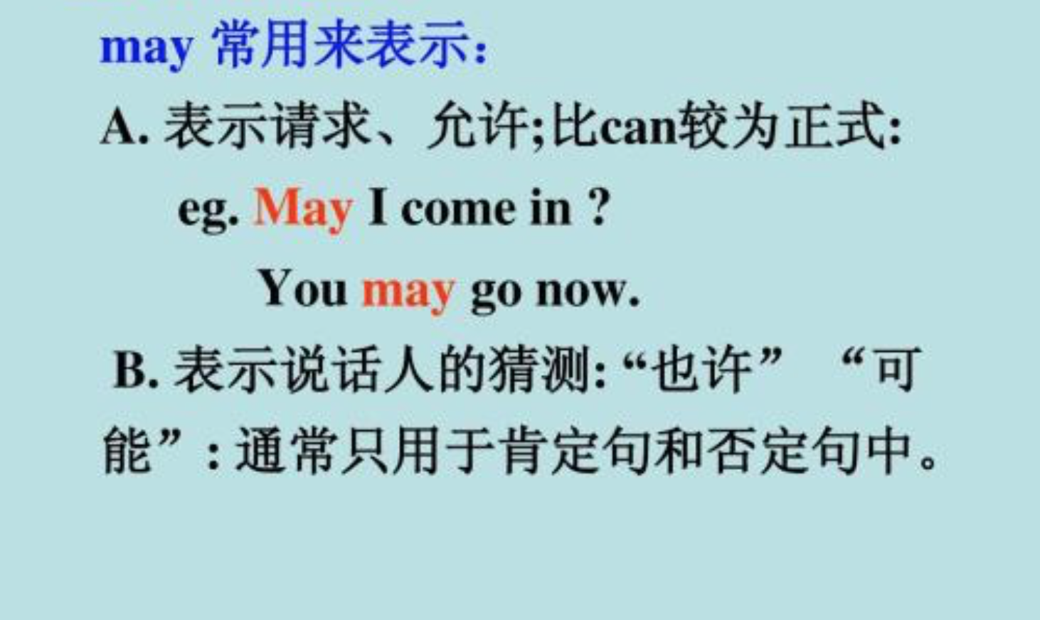 May I……的否定回答是什么