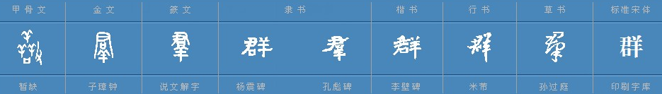 群繁体字怎么写