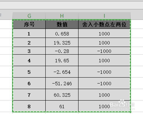怎么将excel表格横排快速变成竖排显示