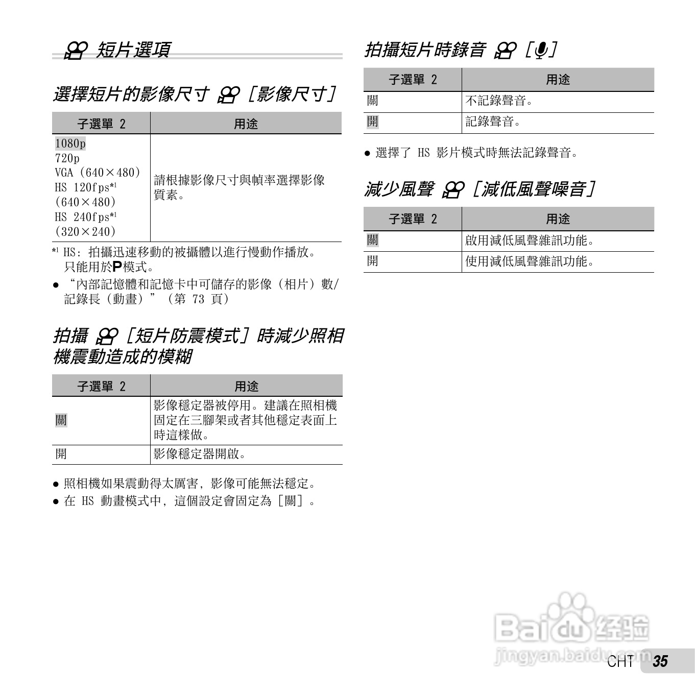 奥林巴斯TG-630数码相机说明书:[4]
