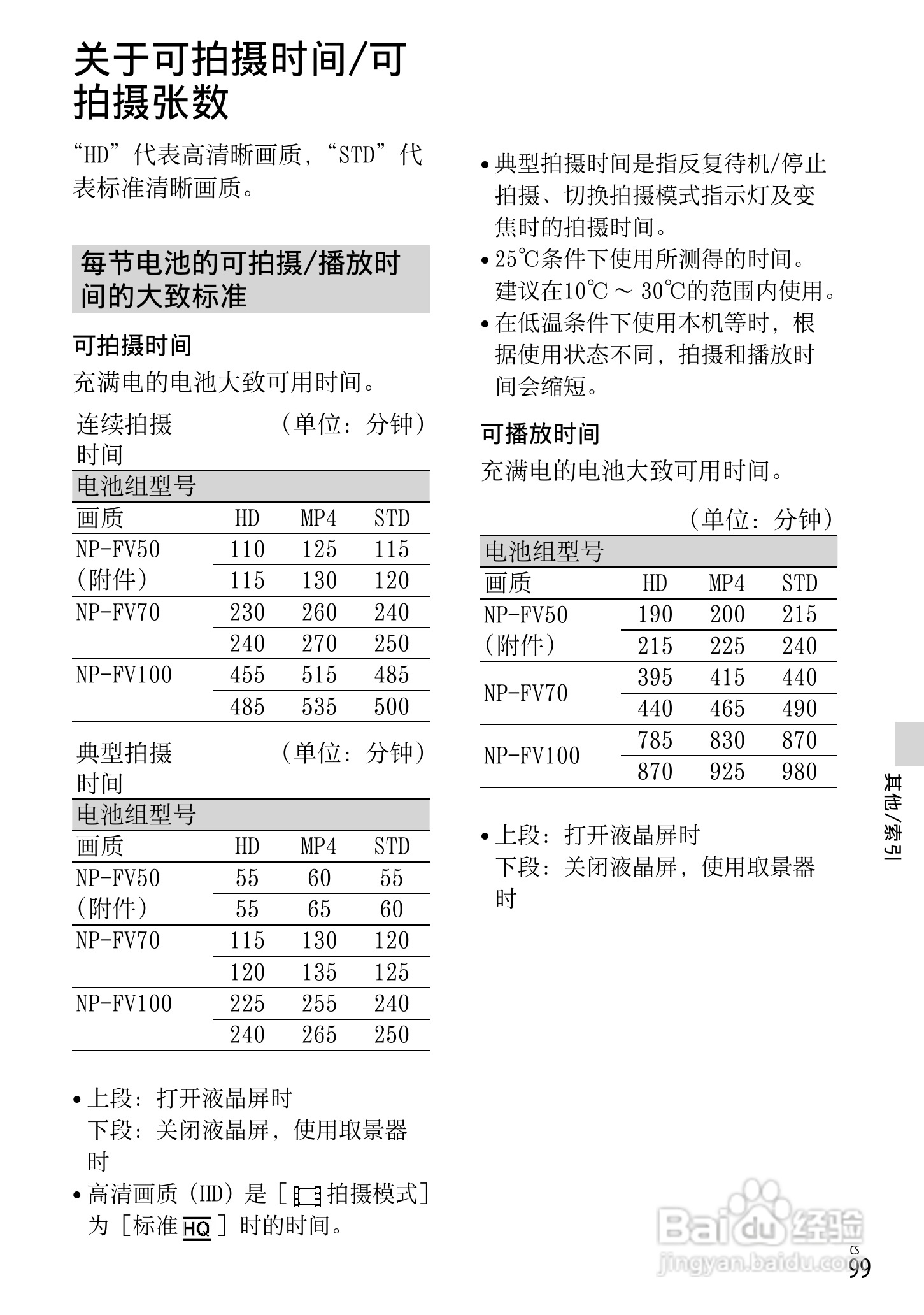 SONY索尼HDR-PJ790VE数码摄像机说明书:[10]