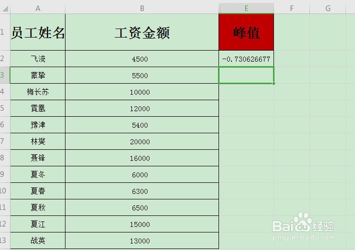 如何使用KURT计算数据的峰值