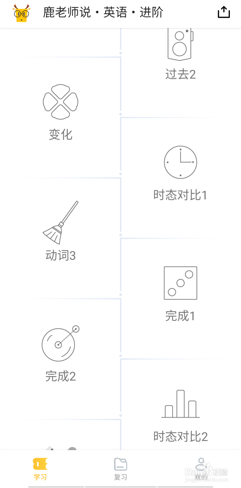 零基础成年人自学英语的方法