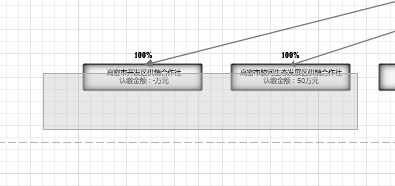 Visio2013 图形选择快捷方式