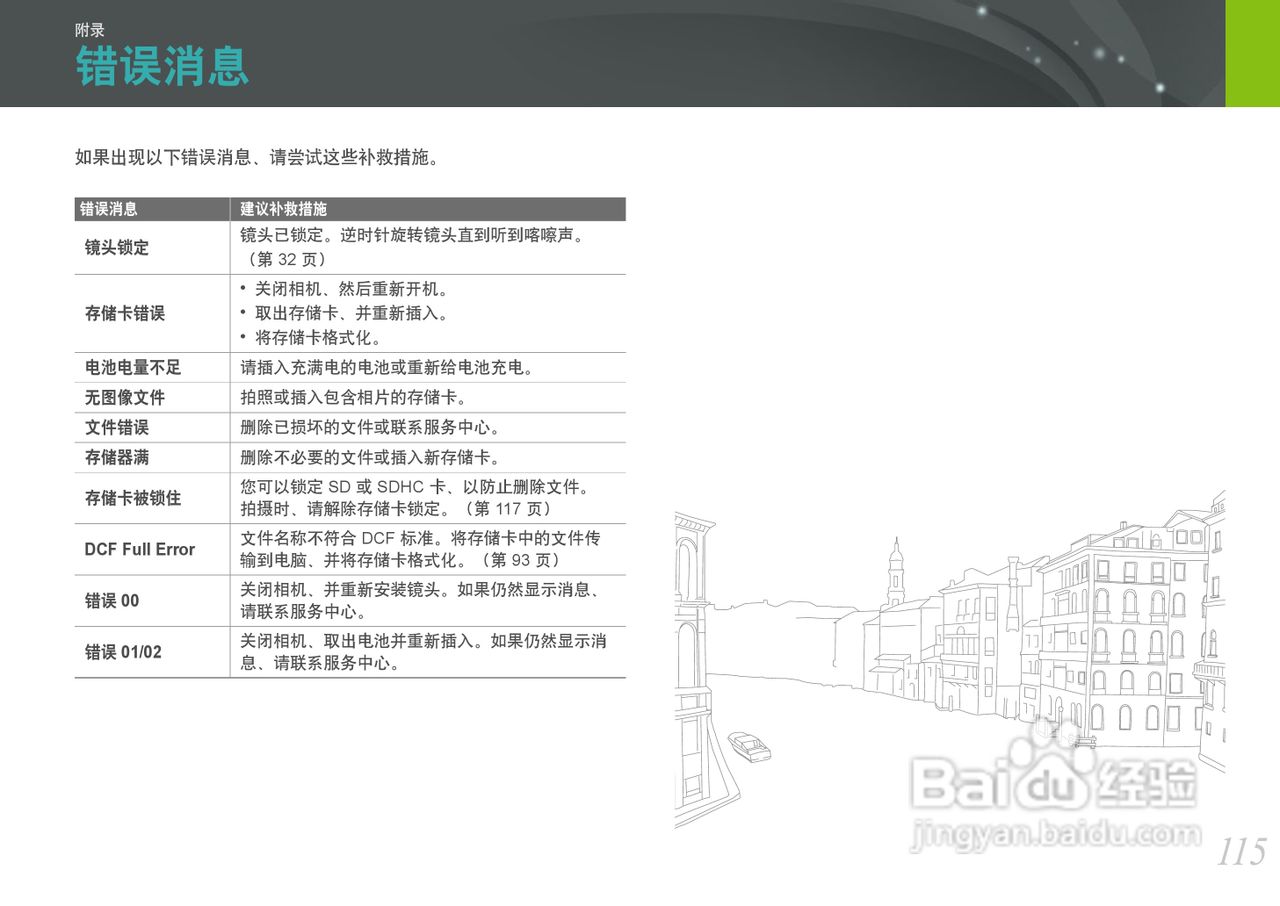 三星NX100数码相机使用说明书:[12]