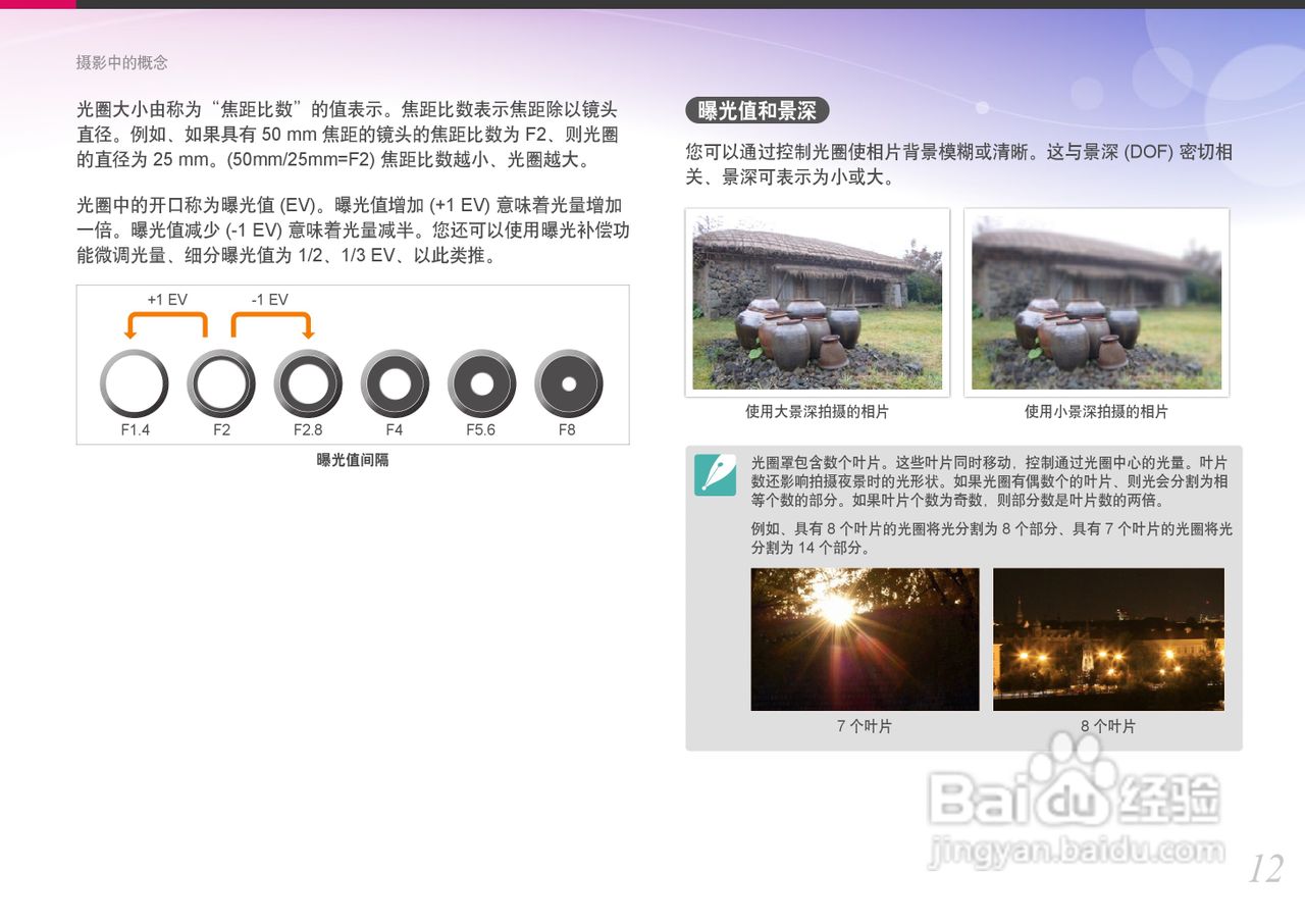 三星NX100数码相机使用说明书:[2]