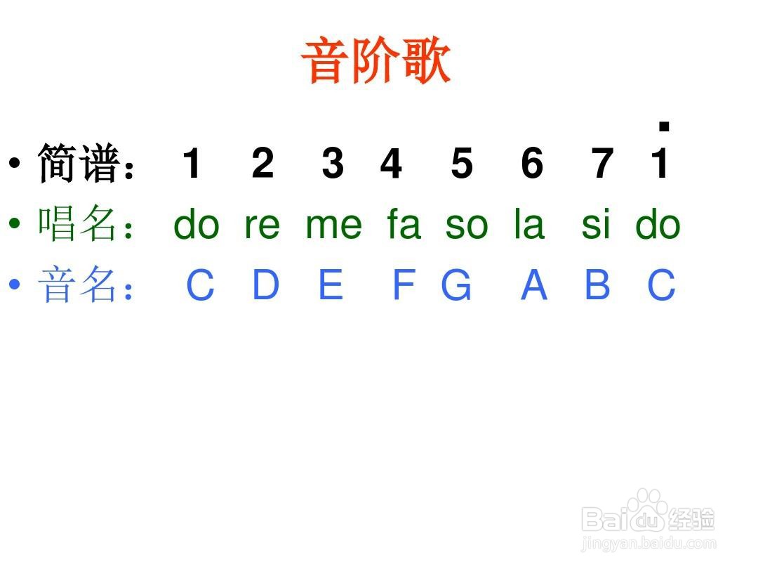 可以通过音阶练习,达到锻炼子自己声音稳定性,也可以让练习者对音乐