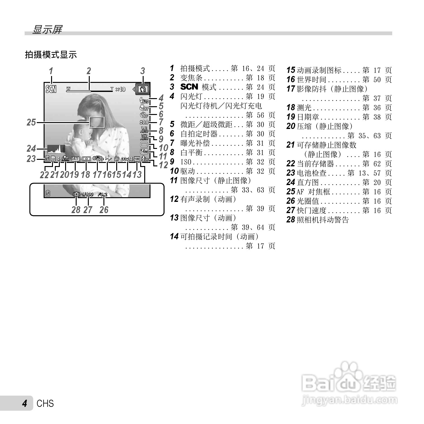 奥林巴斯SP-720UZ数码相机说明书:[1]