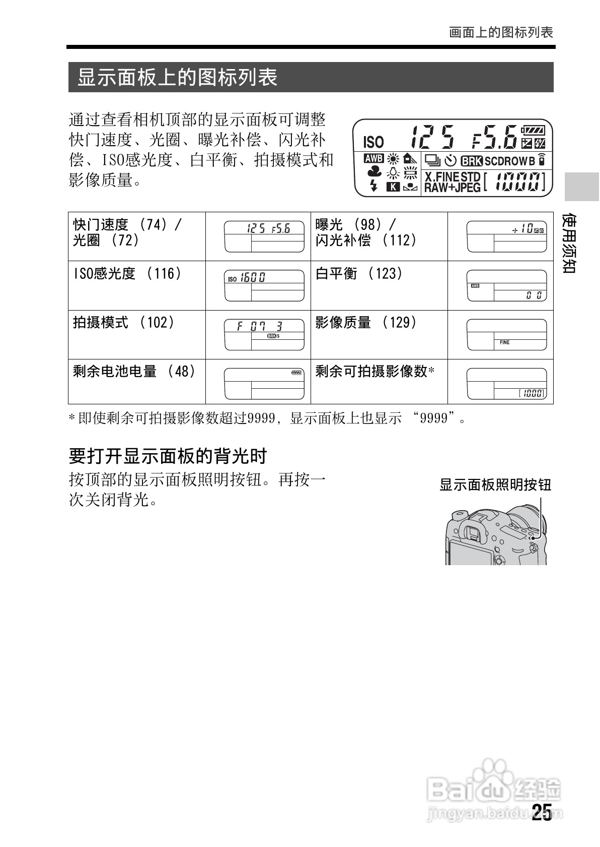 SONY索尼 α99(SLT-A99) 数码相机说明书:[3]