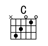 史上最全初学者学习吉他步骤方法攻略
