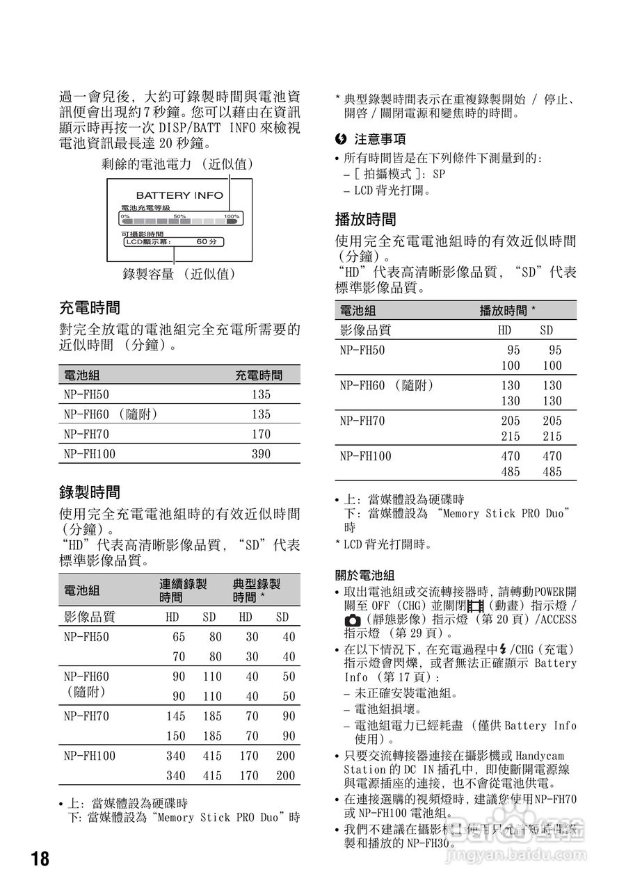 SONY数位HD摄影机HDR-SR10使用手册:[2]