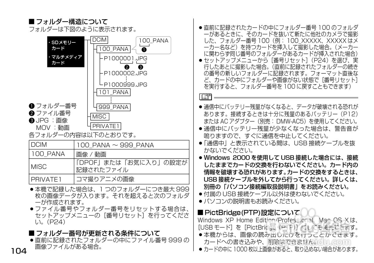 Panasonic DMC-LX1相机説明书:[11]