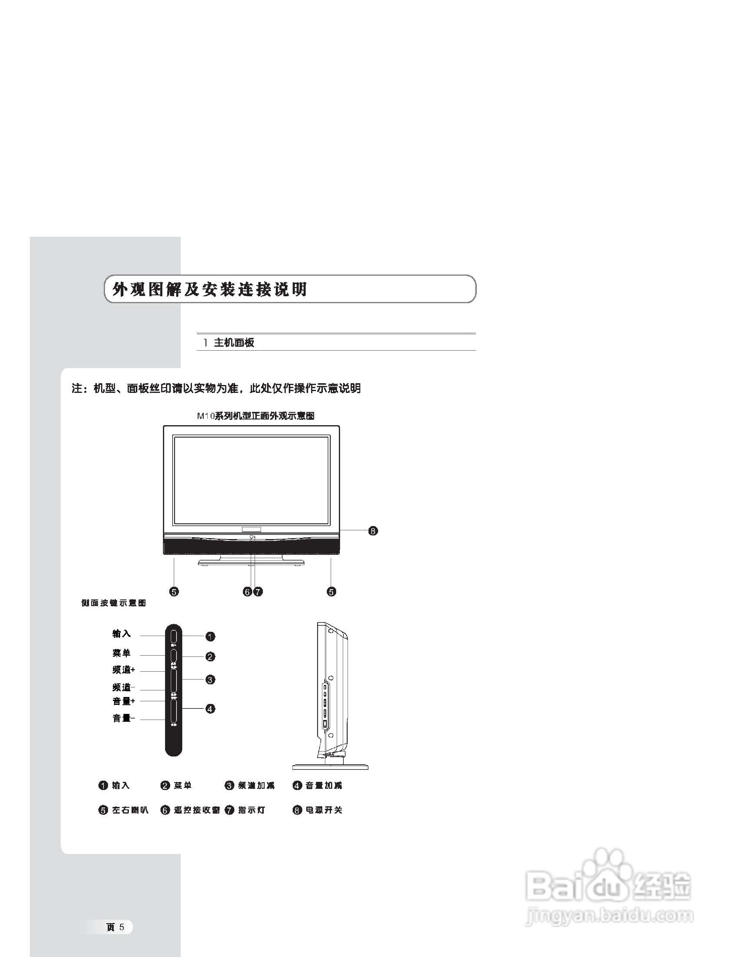 乐华LCD26M10液晶彩电使用说明书