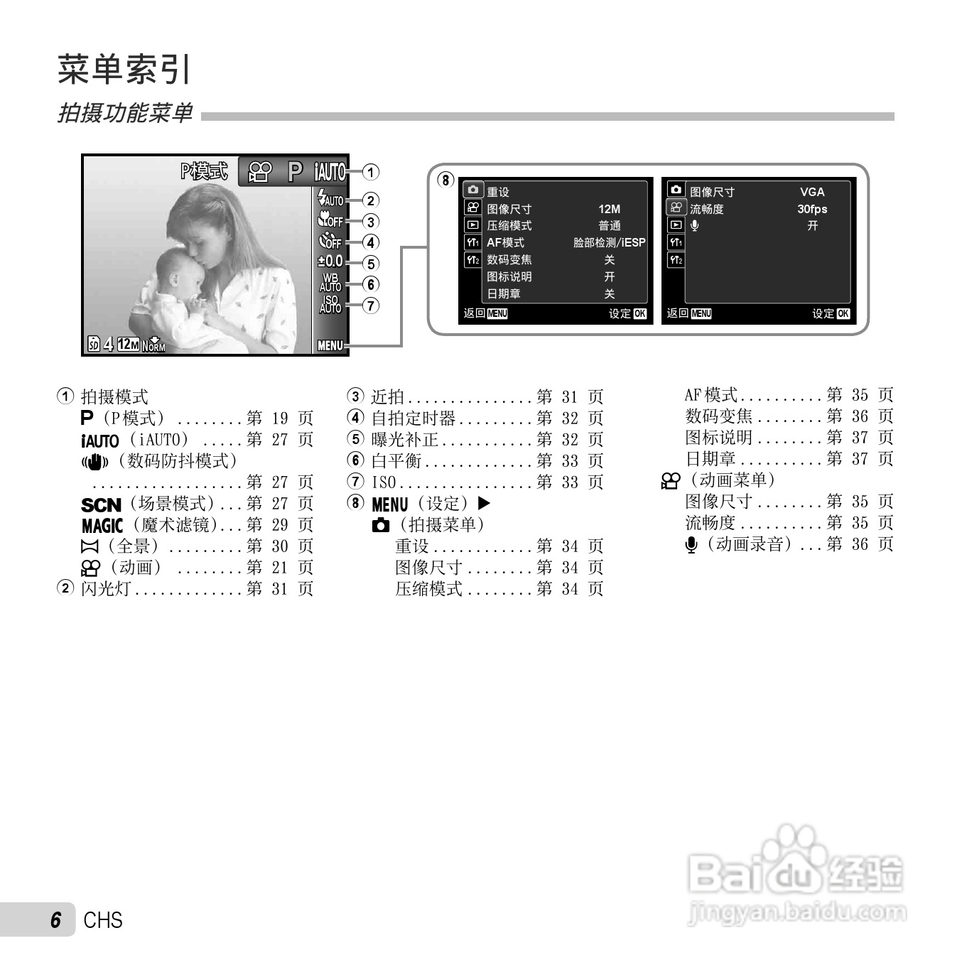 奥林巴斯D-735数码相机使用说明书:[1]