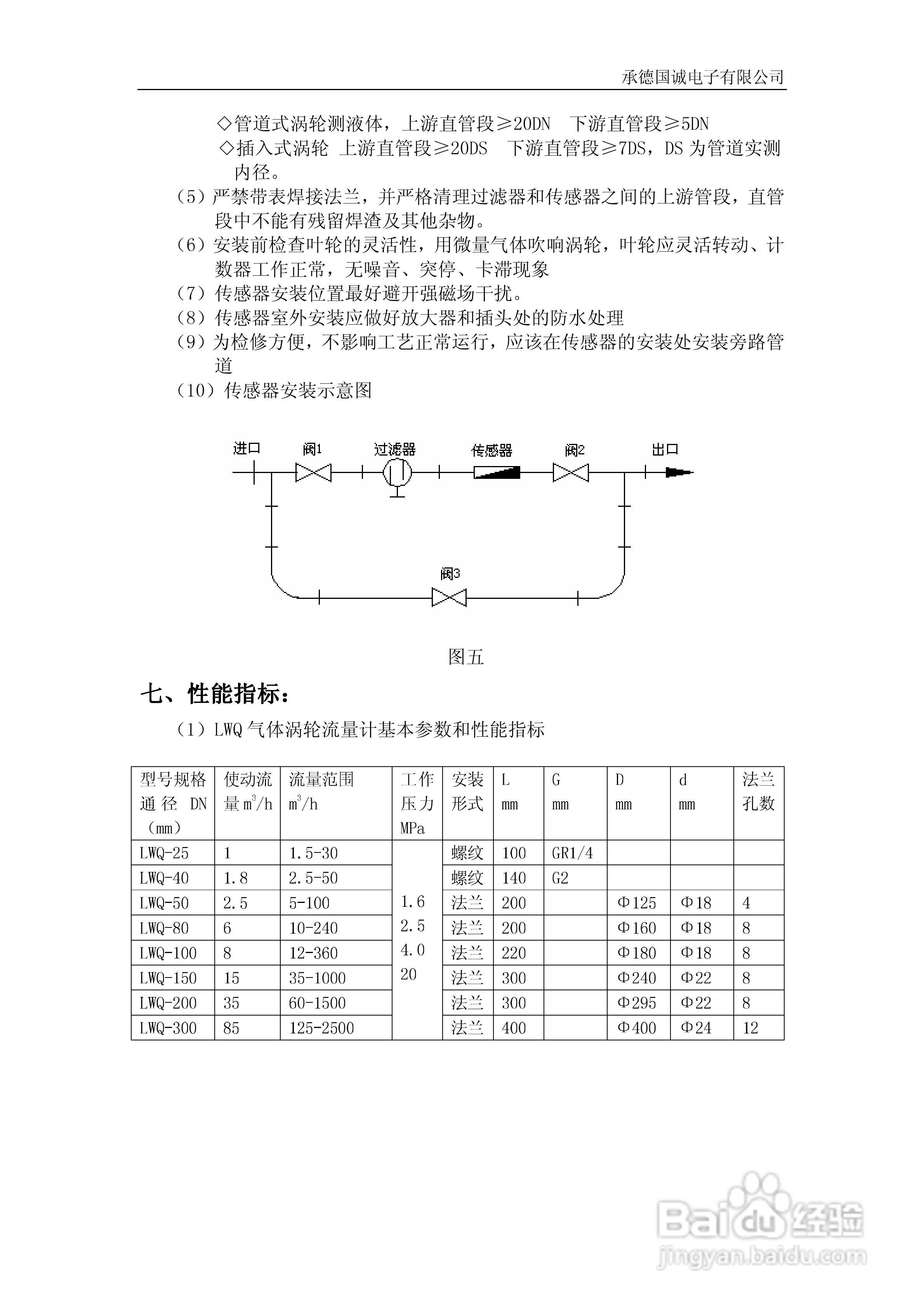 国诚LW涡轮流量计说明书