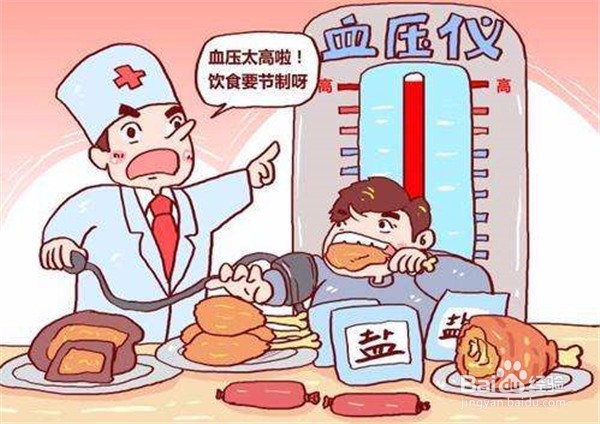 高血压的人群不适宜食用哪些食品
