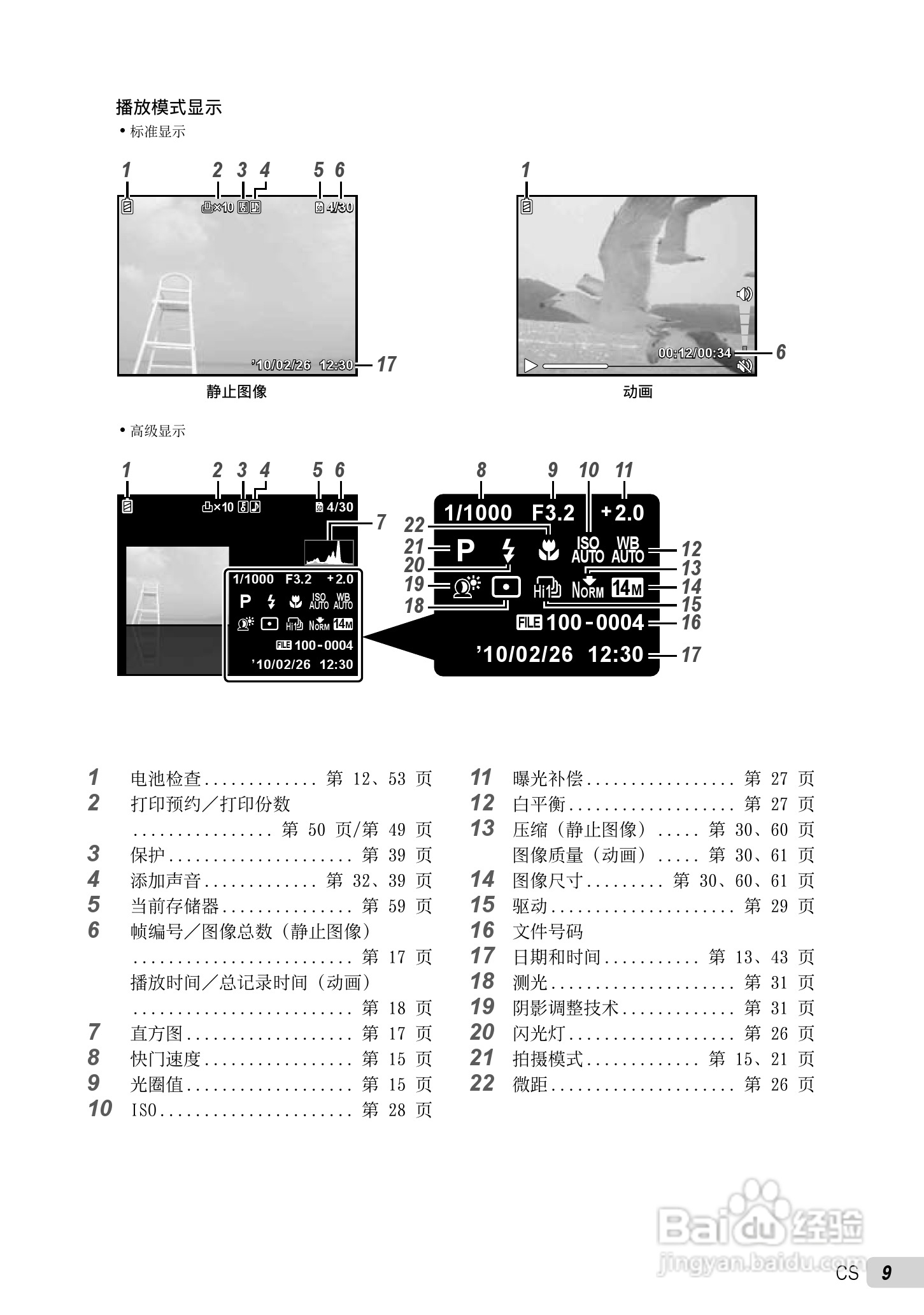 OLYMPUS 数码照相机STYLUS-9010/7040/5010使用说明书:[1]