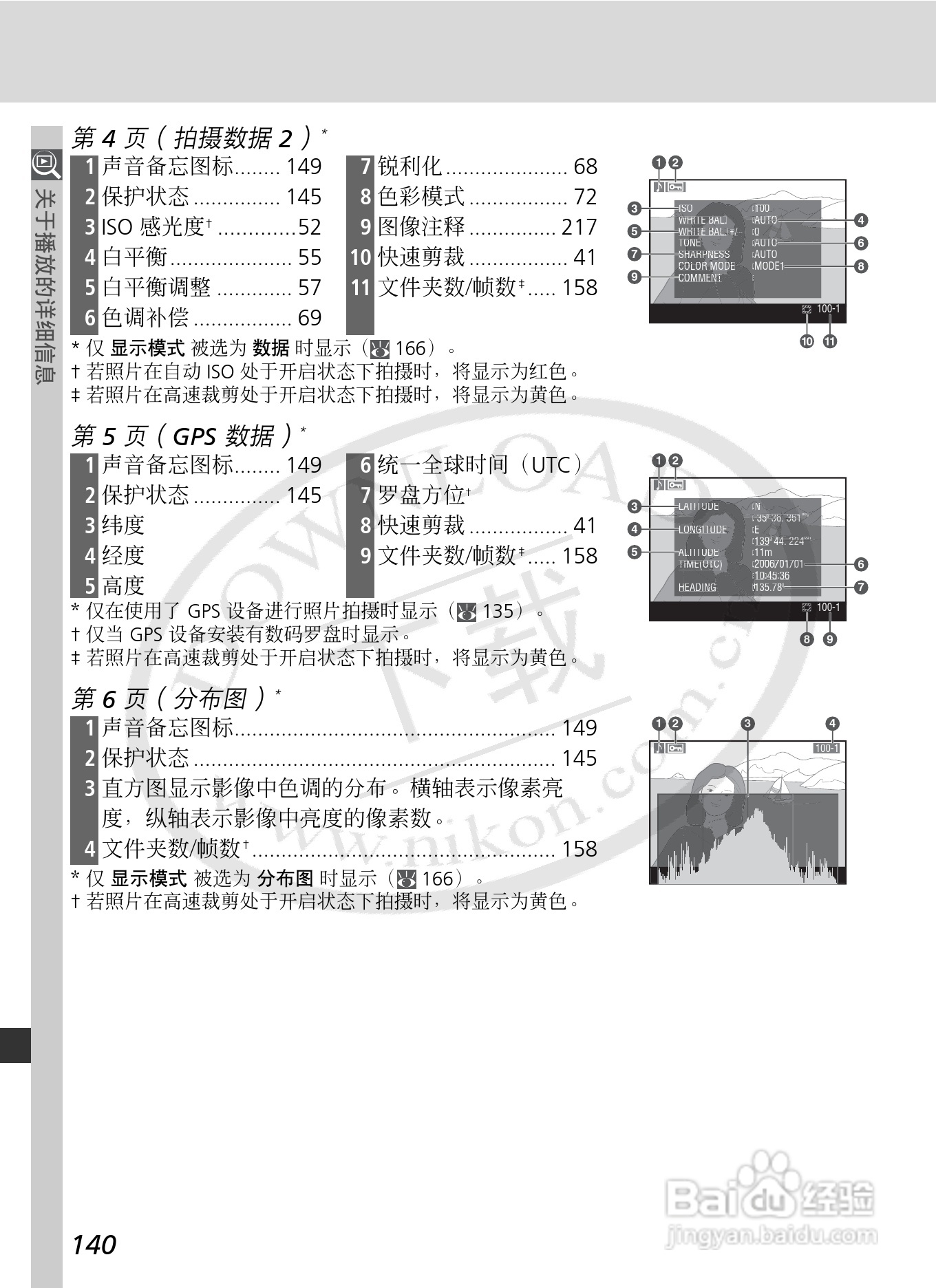 尼康D2Xs数码相机使用说明书:[16]