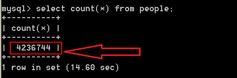 mysql慢查询操作