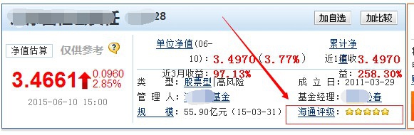 基金的选购方法 定投和一次性购买