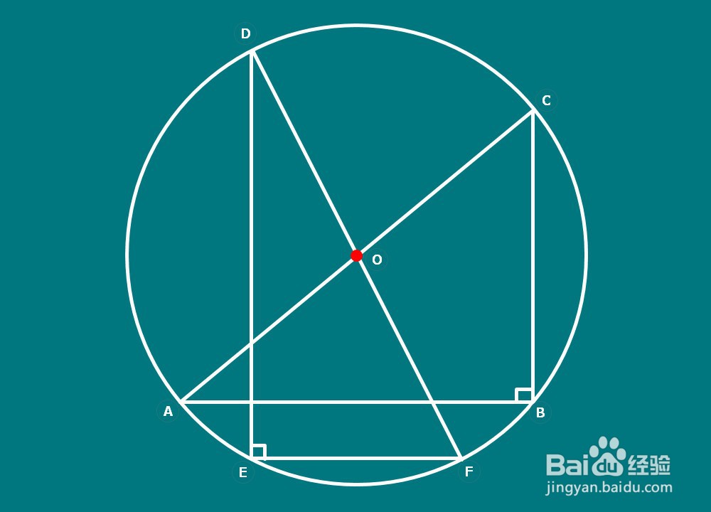 整圆找圆心的五种方法